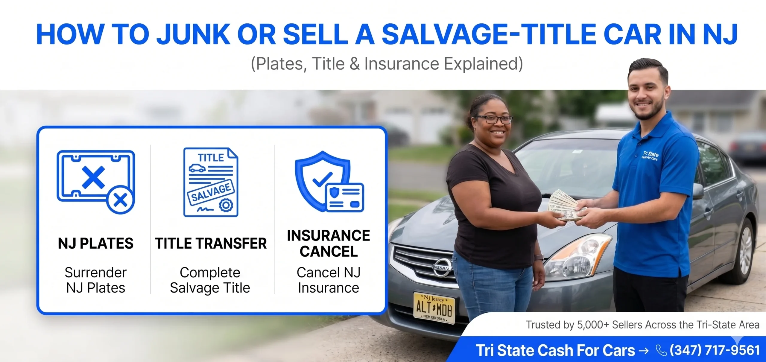 How to Junk or Sell a Salvage-Title Car in NJ (Plates, Title & Insurance Explained)