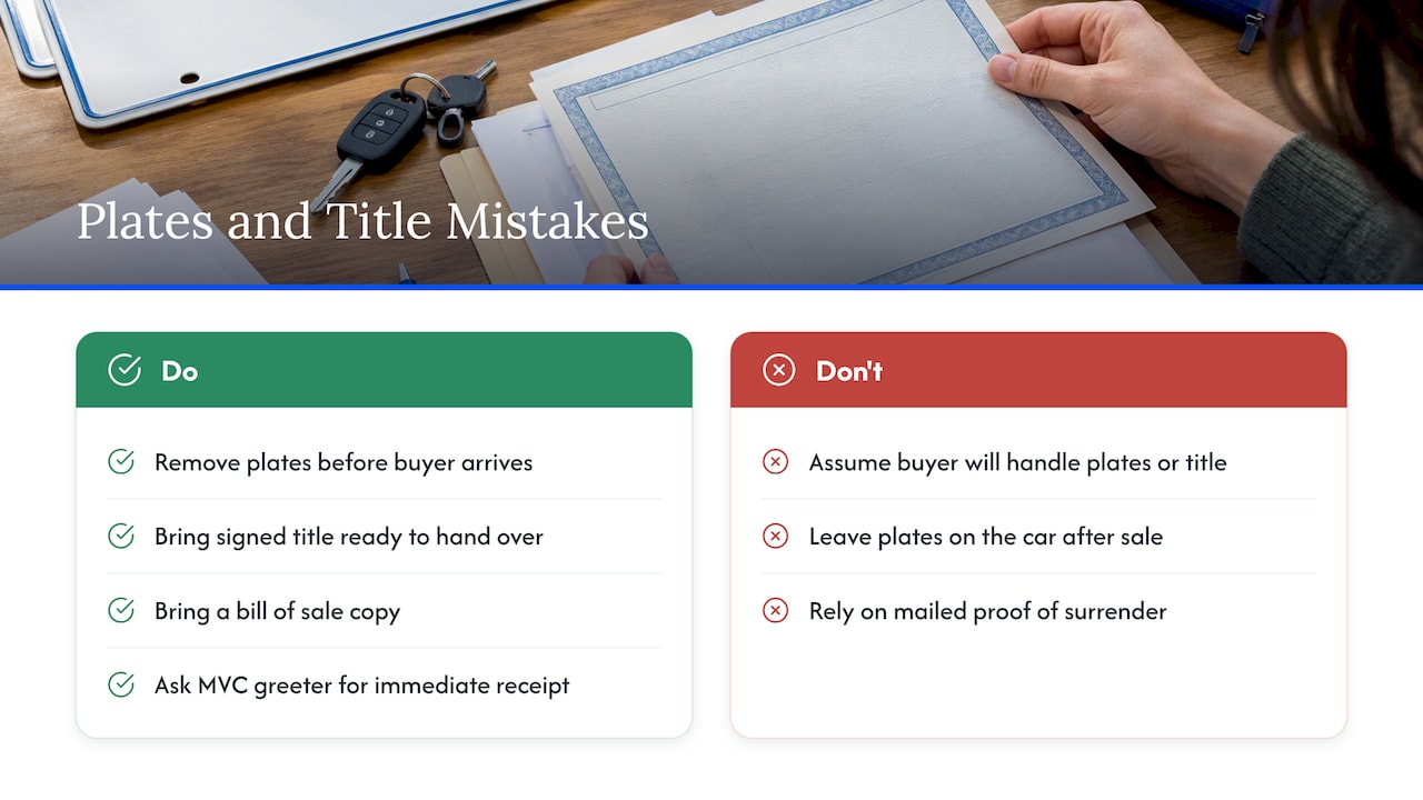What sellers get wrong about plates and title paperwork — overview diagram