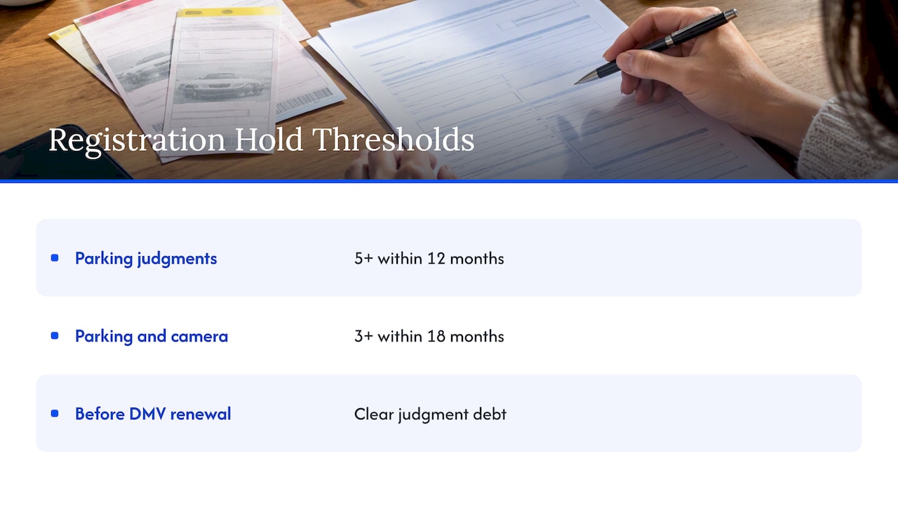 Two ticket judgment thresholds that block registration