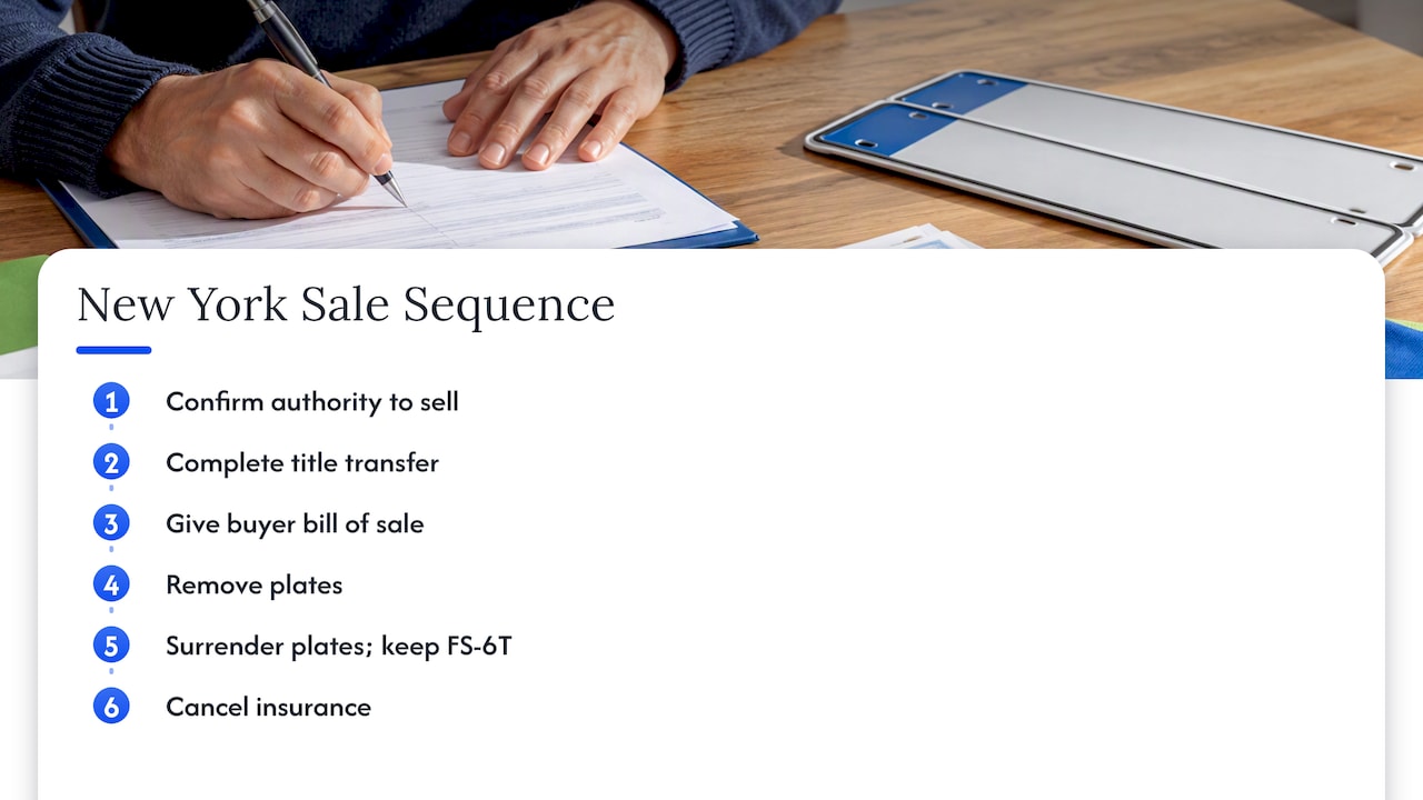 Six steps for reporting a New York car sale