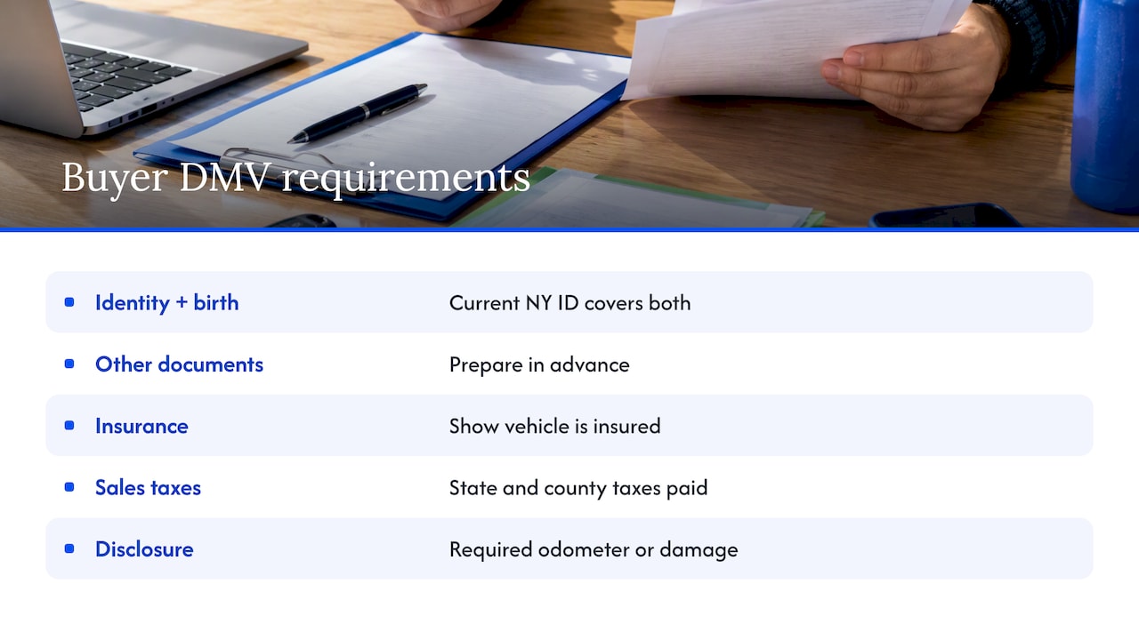 What the buyer must show the DMV — overview diagram