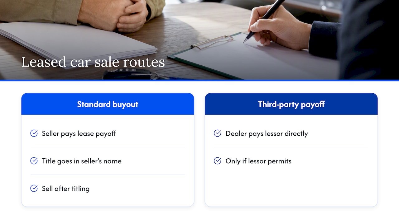 Standard buyout route and permitted third-party option